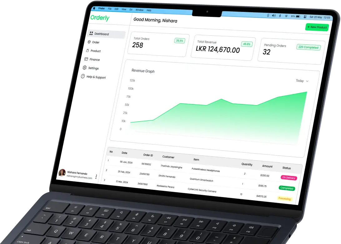 Orderly Business Control Center, An Admin App to Controll Your Orderly Menu and Order.